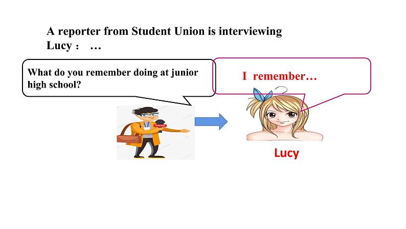 Unit 14  I remember meeting all of you   in Grade 7 SectionA Grammar Focus-4b课件PPT04