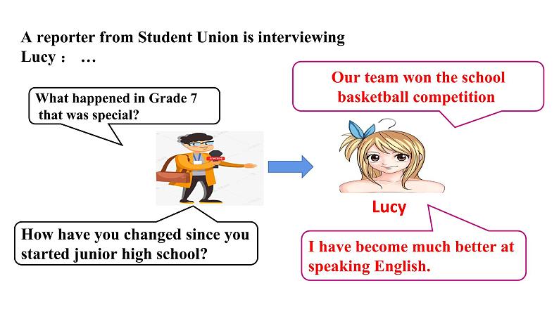 Unit 14  I remember meeting all of you   in Grade 7 SectionA Grammar Focus-4b课件PPT06