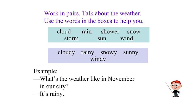 Module 10 Unit 1 It might snow 课件 素材 2021-2022学年外研版英语八年级上册05