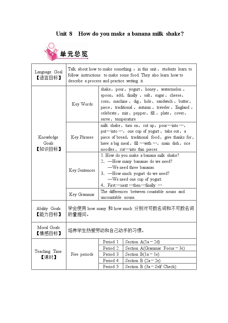 人教版英语八年级上Unit 8 教案第1页