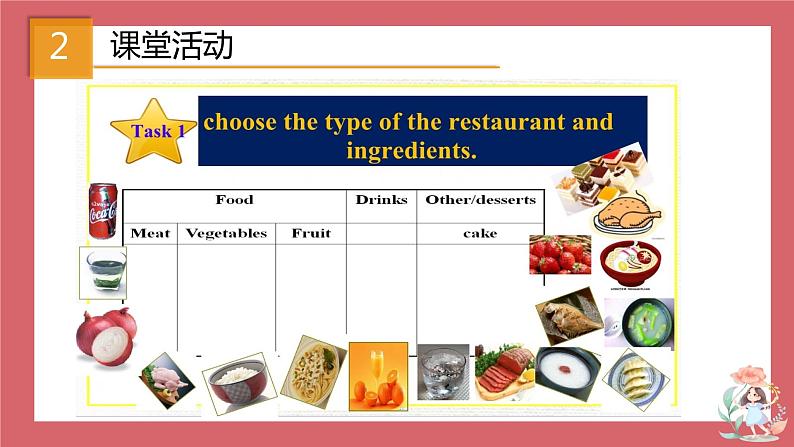 2021-2022学年初中英语七年级上册鲁教版（五四学制）Unit 2 Section B Period 2教学课件05