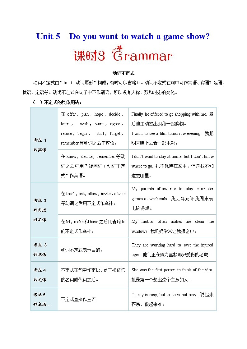 专题5.3 人教版八年级英语上册 Do you want to watch a game show Grammar知识点+练习题学案01