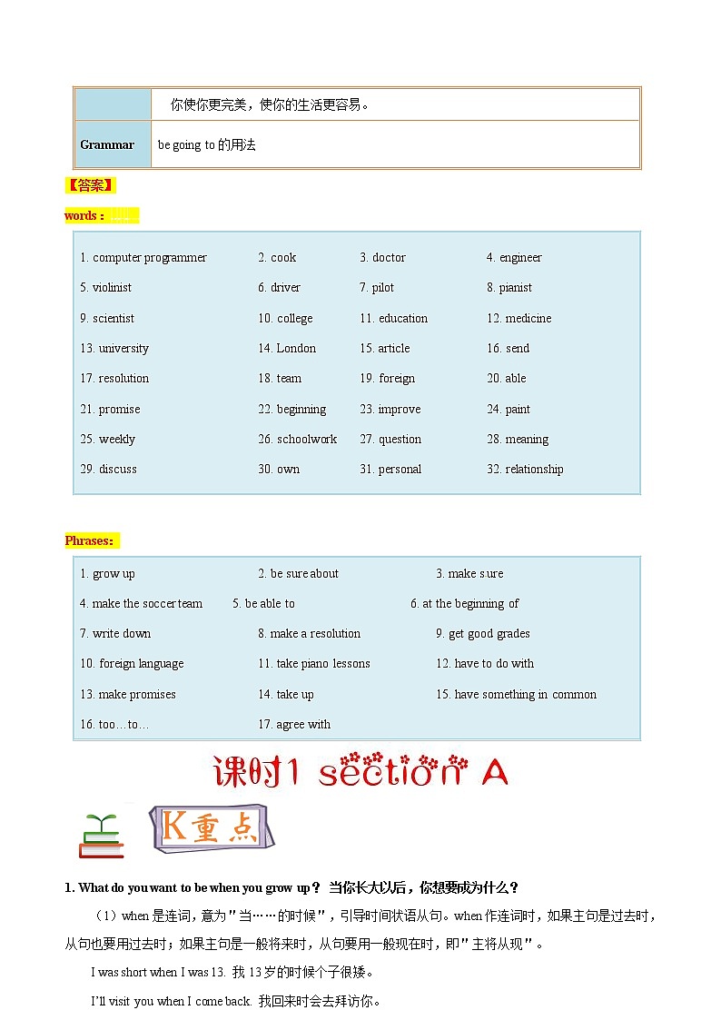 专题6.1 人教版八年级英语上册 I'm going to study computer science SectionA知识点+练习题学案03