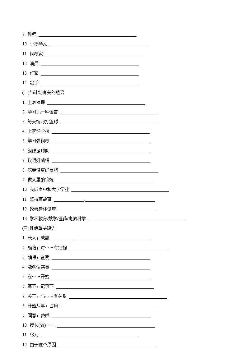 专题6.4 人教版八年级英语上册 I'm going to study computer science Writing知识点+练习题学案02