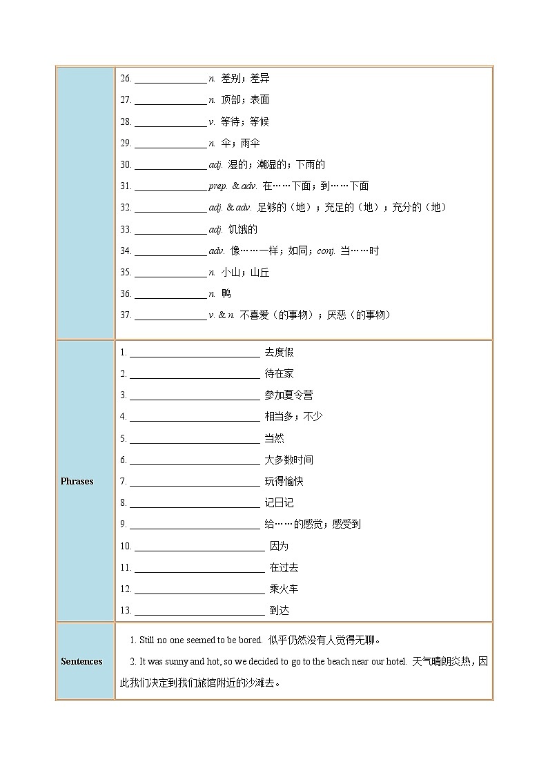 专题1.1人教版八年级英语上册   Where did you go on vacation  Section A知识点+练习题学案02