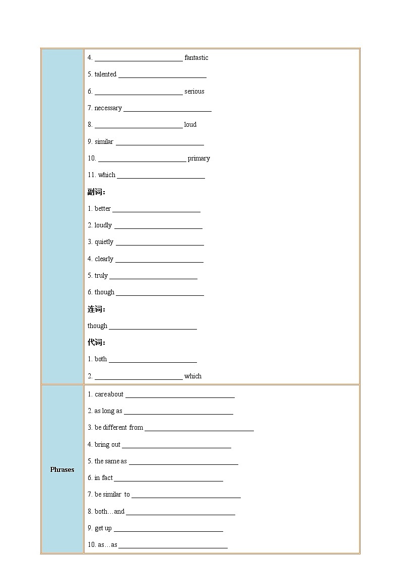 专题3.1人教版八年级英语上册  I'm more outgoing than my sister SectionA知识点+练习题学案02