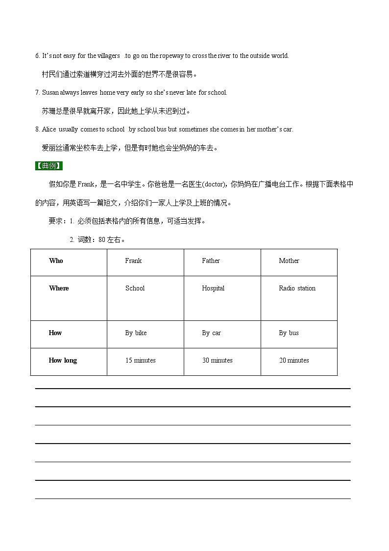 专题3.4人教版（Go  For  It ）七年级英语下册How do you get to school writingr 知识点+练习题学案02