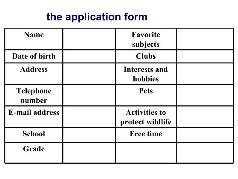 8A Unit6 Birdwatching Main Task教案第7页