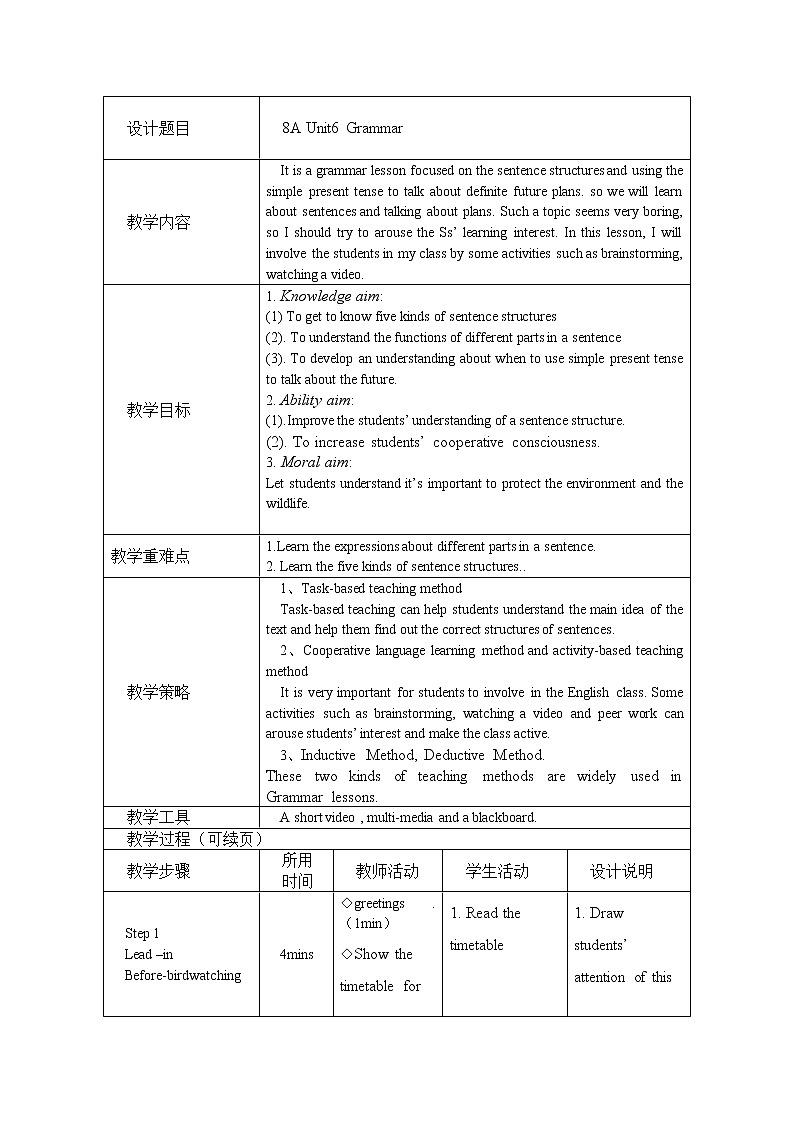 牛津译林版英语 八上8A Unit6 Grammar 课件+教案+视频01