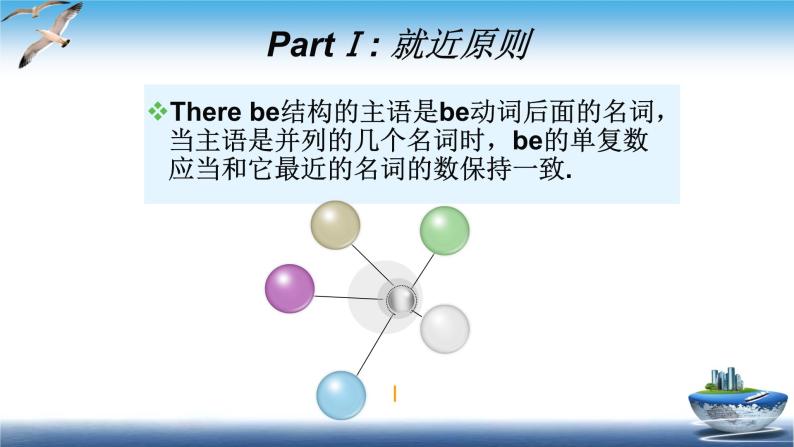 中考英语总复习There be 结构优 质课件PPT-教习网|课件下载