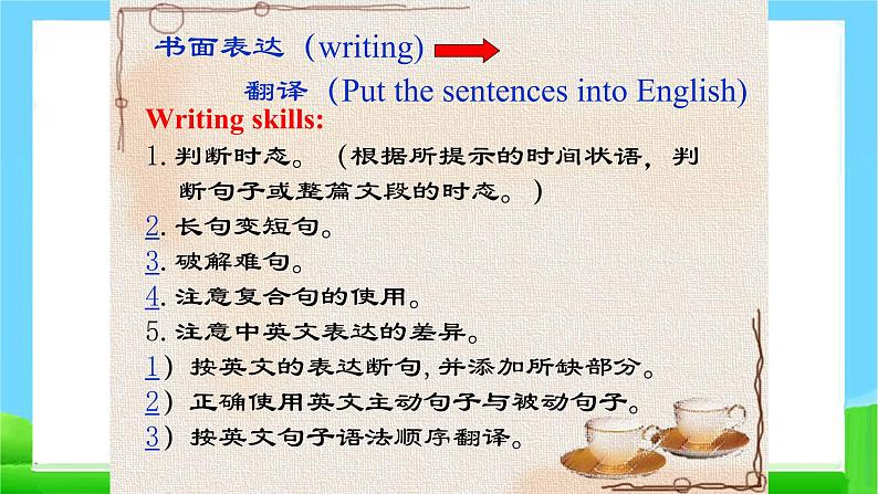 中考英语总复习作文及训练优质 课 件课件PPT第4页