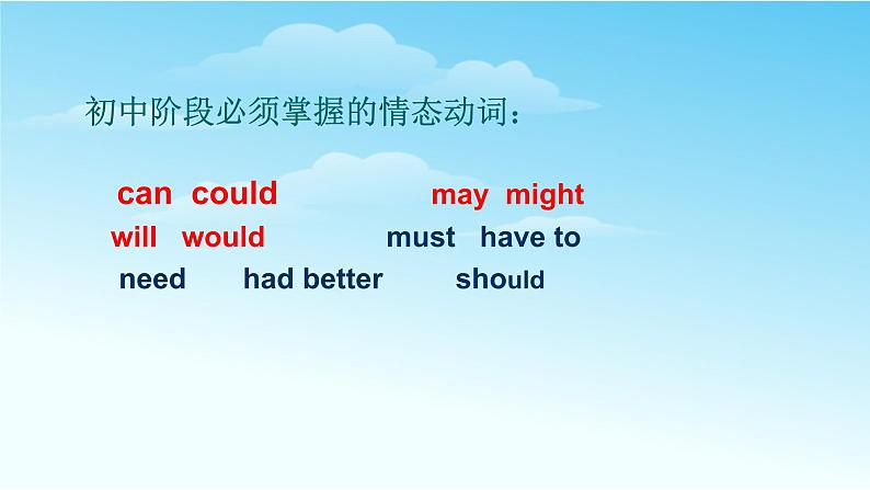 中考英语总复习情态动词优质课件第3页