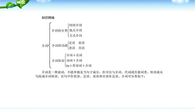 中考英语总复习介词 完 美课件PPT第5页