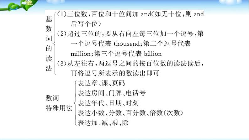 中考英语总复习数词优质课件PPT第6页