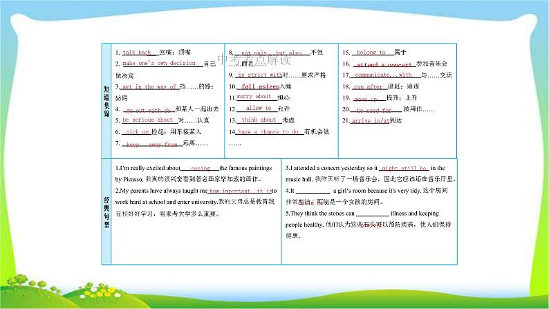 人教版新目标版中考英语复习九年级全册Units7-8优质课件PPT第3页