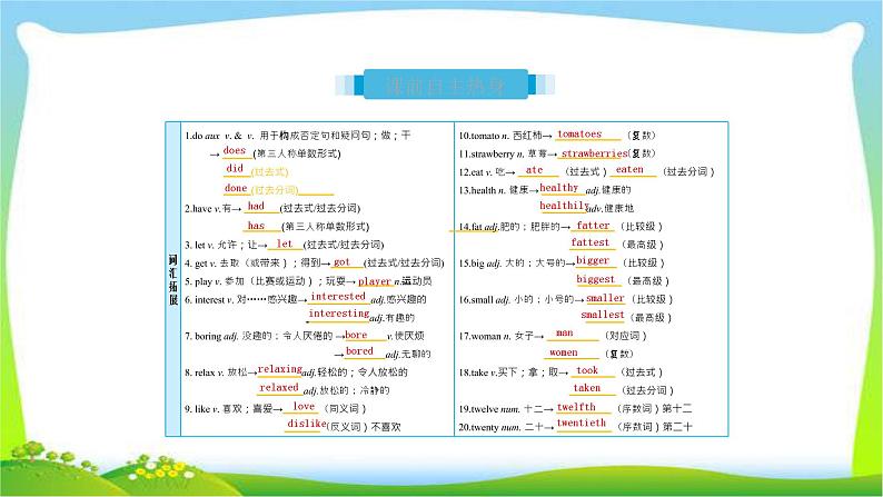 人教版新目标版中考英语复习七年级上册Units5-9优质课件PPT02