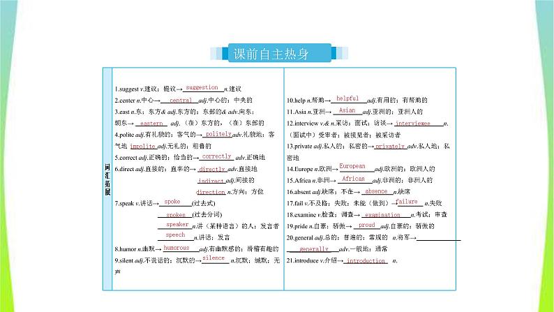 人教版新目标中考英语九年级Units5-6优质课件PPT第2页