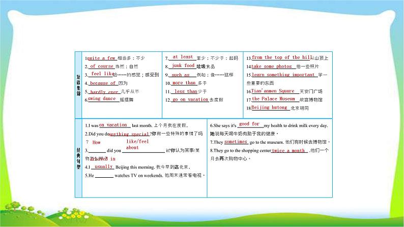 人教版新目标版中考英语复习八年级上册Units1-2优质课件PPT第3页