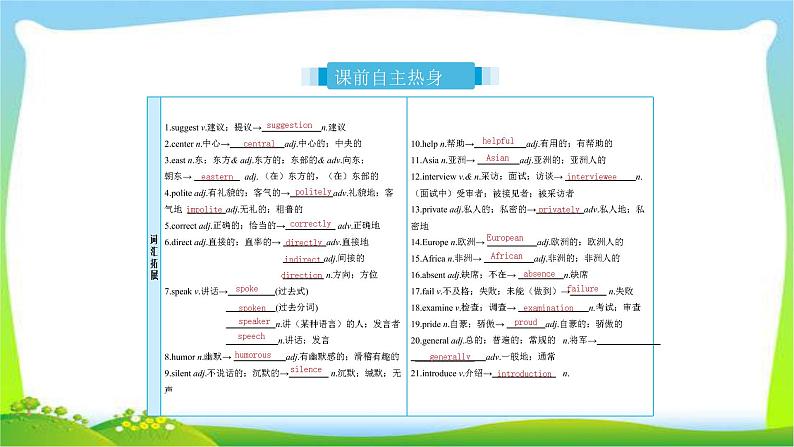 人教版新目标版中考英语复习九年级全册Units3-6优质课件PPT第2页