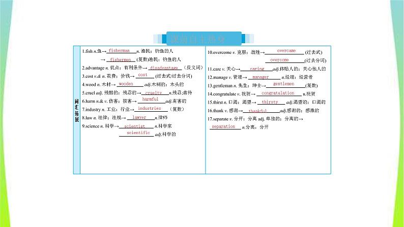 人教版新目标中考英语九年级Units13-14优质课件PPT第2页