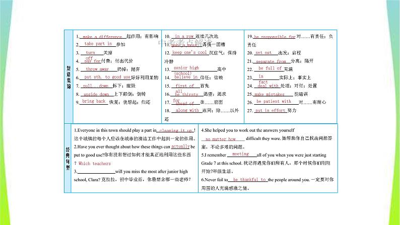 人教版新目标中考英语九年级Units13-14优质课件PPT第3页