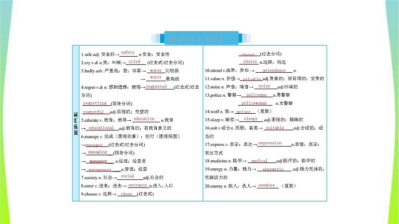 人教版新目标中考英语九年级Units7-8优质课件PPT第2页