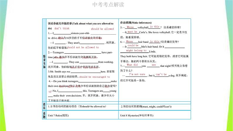 人教版新目标中考英语九年级Units7-8优质课件PPT第4页