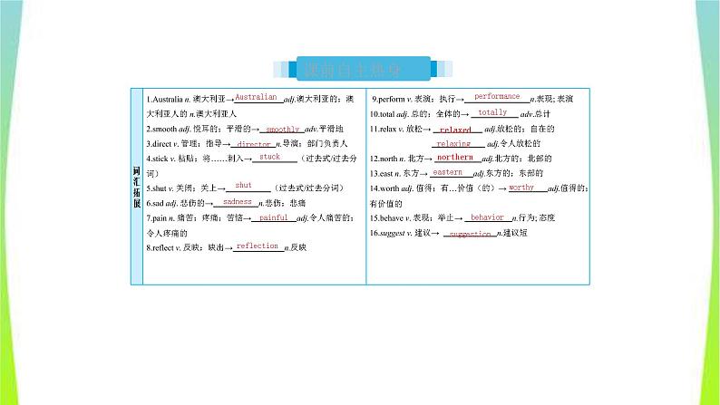 人教版新目标中考英语九年级Units11-12优质课件PPT第2页