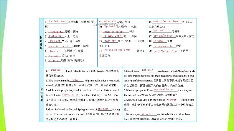 人教版新目标中考英语九年级Units11-12优质课件PPT第3页