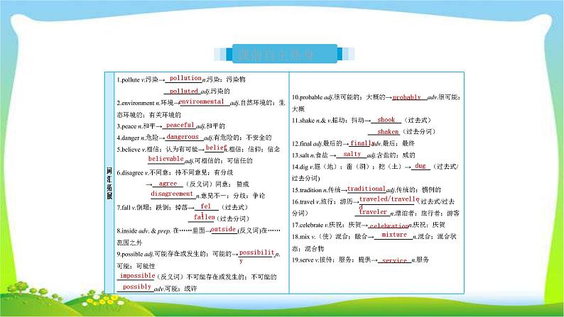 人教版新目标版中考英语复习八年级上册Units7-10优质课件PPT第2页