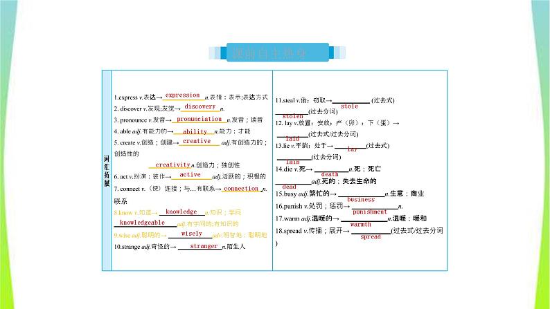 人教版新目标中考英语九年级Units1-2优质课件PPT第2页