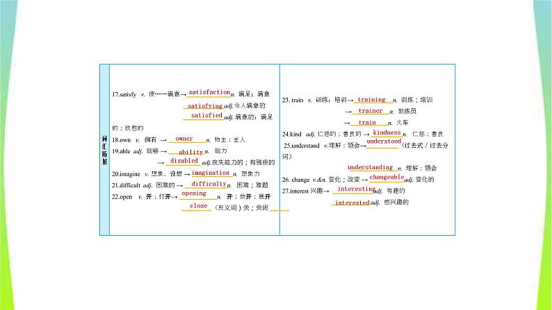 人教版新目标中考英语八下Units 1-2优质课件PPT第3页