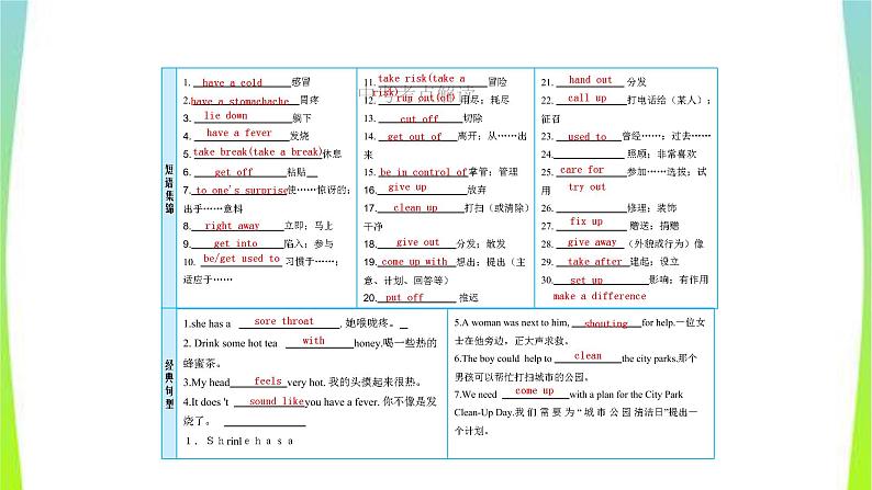 人教版新目标中考英语八下Units 1-2优质课件PPT第4页