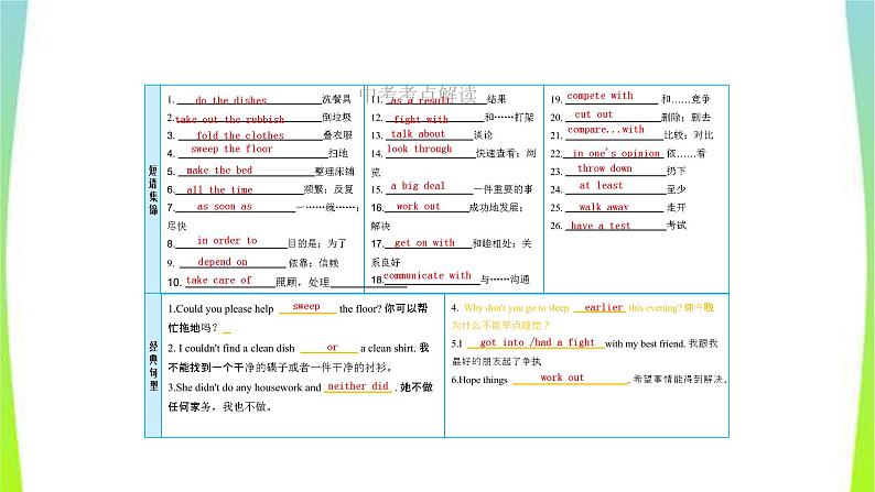 人教版新目标中考英语八下Units3-24优质课件PPT第3页