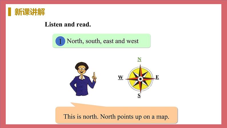 Unit 8 Lesson 43 Directions 教学课件 初中英语冀教版七年级上册（2021年）第7页