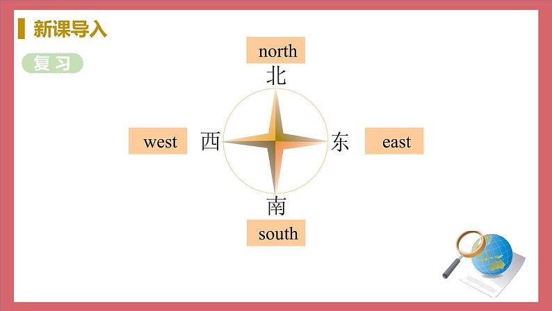 Unit 8 Lesson 44 Jack’s Goodbye Party 教学课件 初中英语冀教版七年级上册（2021年）05