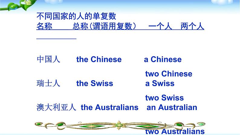 中考英语总复习冠词优质 课件第8页