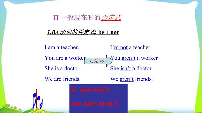 中考英语总复习八大时态复习优质 课件第8页