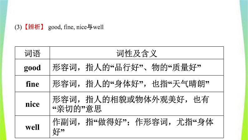 人教版英语中考总复习七年级上册Units6～9完美课件PPT04