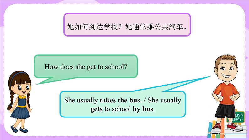Unit3 How do you get to school（第2课时）课件（送教案练习）07