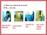 2021-2022学年初中英语八年级上册鲁教版（五四学制）Unit 1 Could you please clean your room Section A（1a-2d）课件