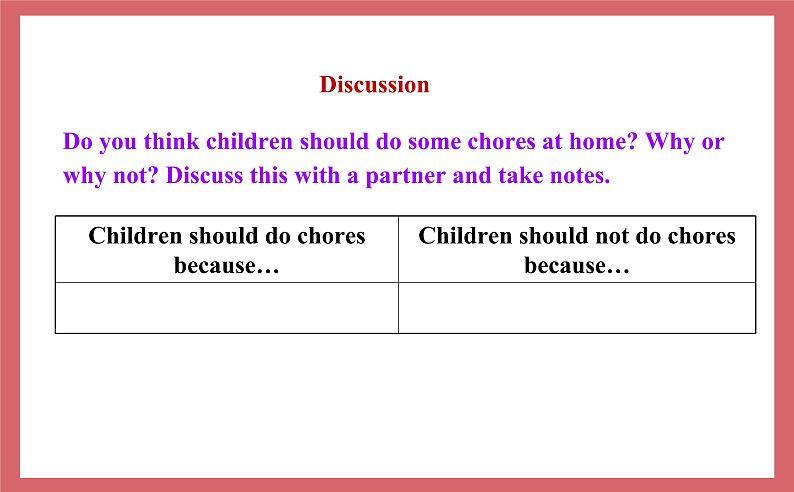 2021-2022学年初中英语八年级上册鲁教版（五四学制）Unit 1 Could you please clean your room Section B（3a-Self check）课件02