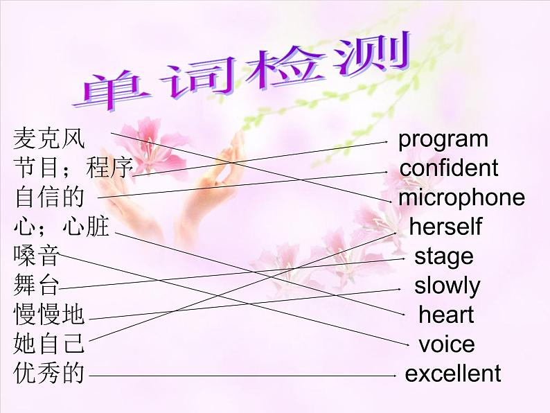 八年级英语上册 Unit 8 Lesson 46 My Dream课件1 （新版）冀教版06