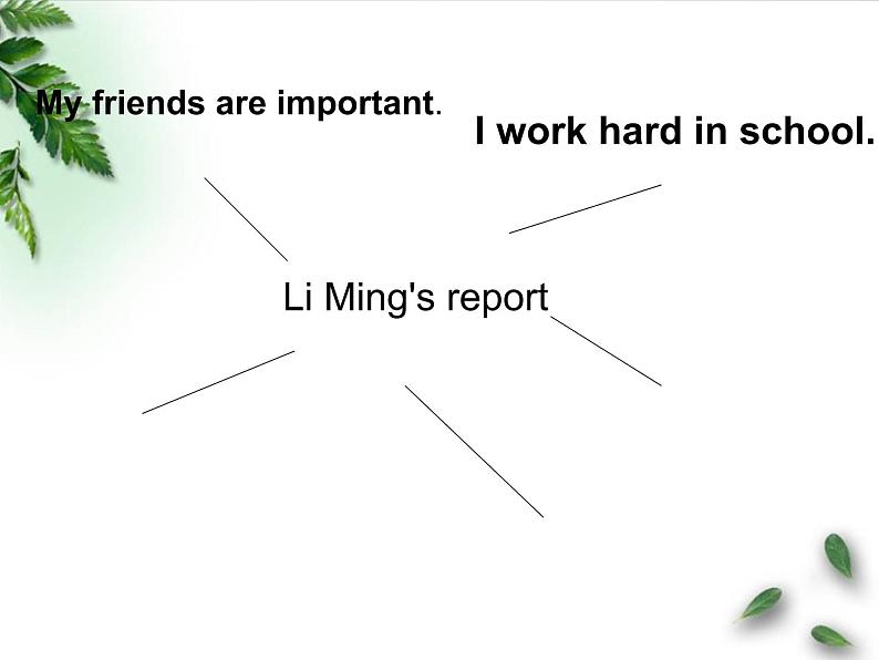 八年级英语上册 Unit 8 Lesson 48 Li Ming’s Report课件1 （新版）冀教版07