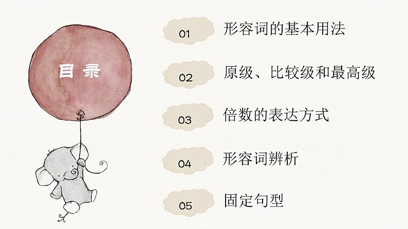 2021年牛津译林版中考复习英语语法专题 形容词课件第2页