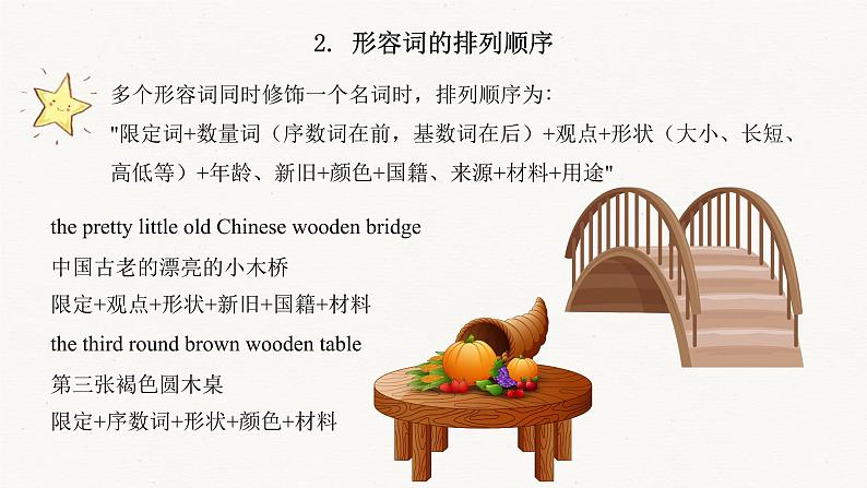 2021年牛津译林版中考复习英语语法专题 形容词课件第6页