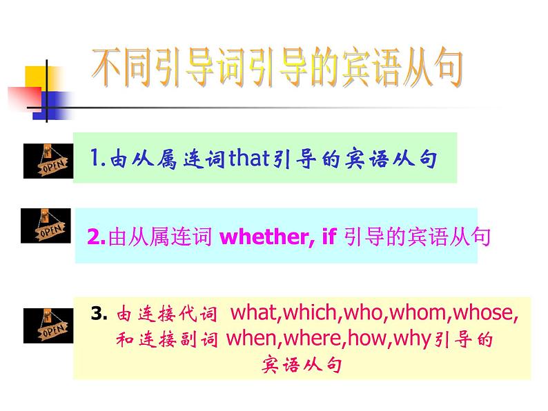 2021年中考复习-宾语从句复习课件06