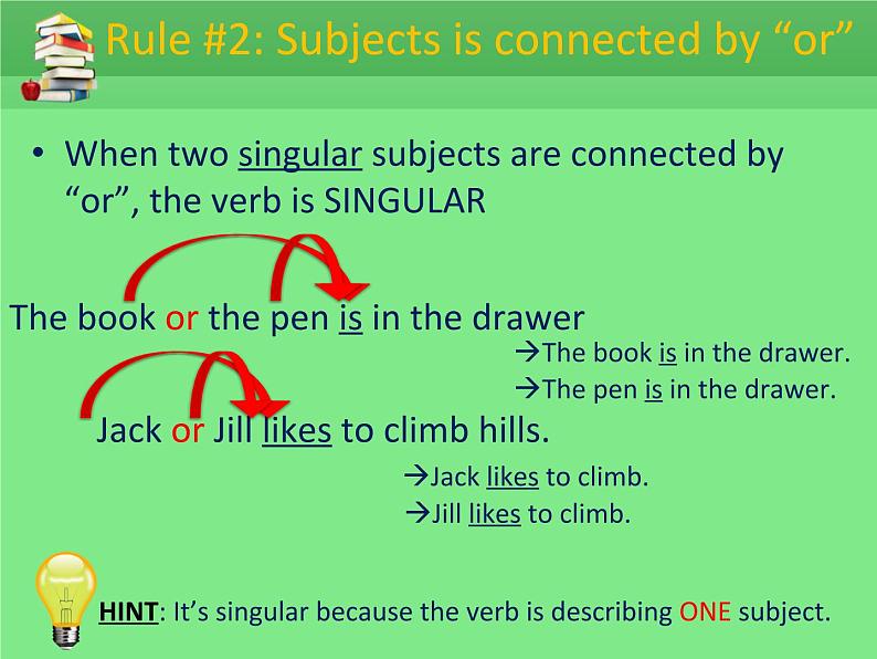 2022年中考语法专项复习 主谓一致 课件第4页