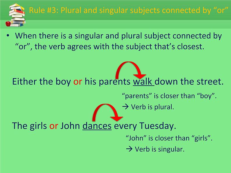 2022年中考语法专项复习 主谓一致 课件第5页