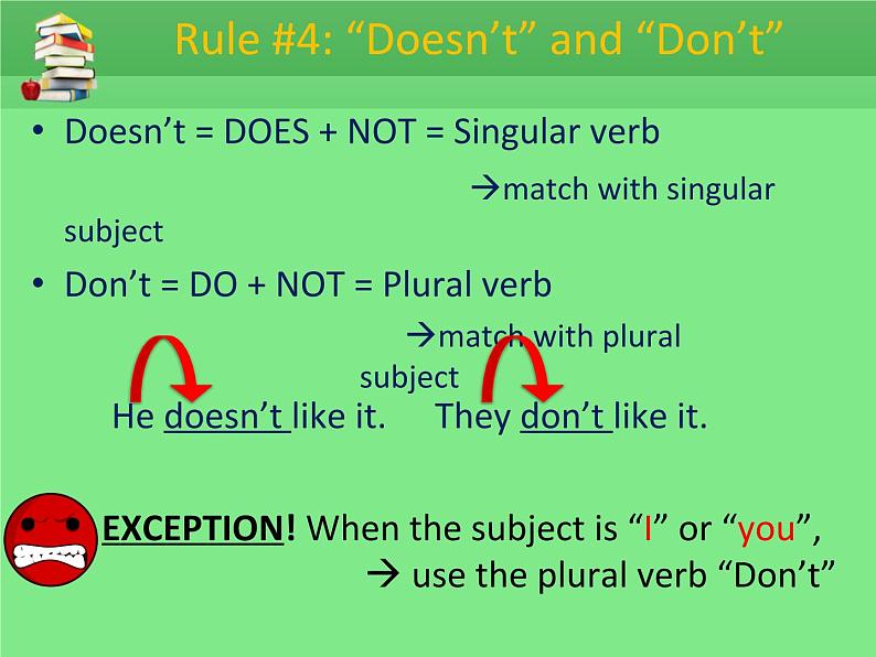 2022年中考语法专项复习 主谓一致 课件第6页